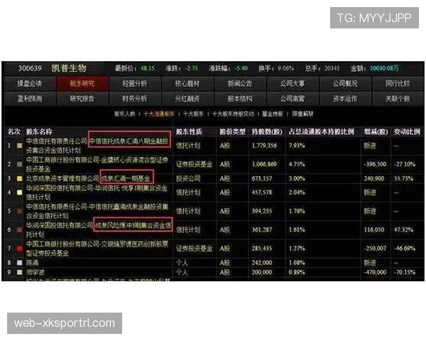 巴尔科拉未来上限高度 核心决定因素深度解析