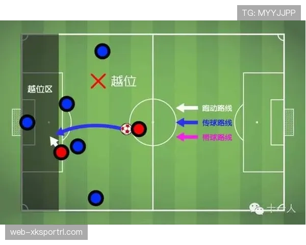 规则拆解型：球门尺寸有标准吗？国际足联规定的长宽高是多少