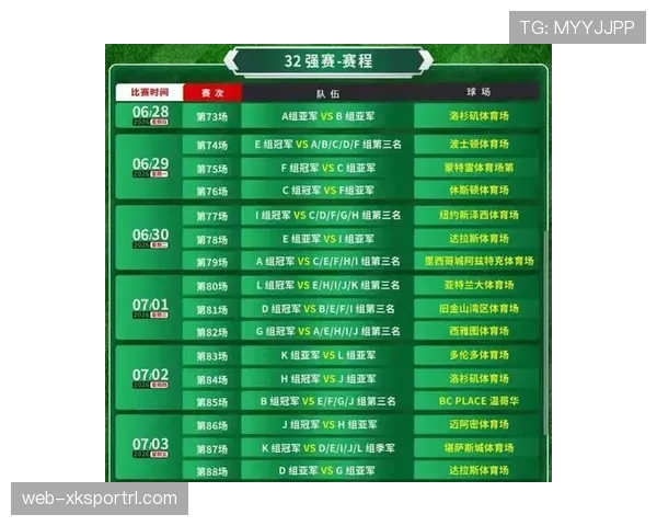 2026世界杯48队12个小组赛制如何规定,小组前两名怎么出线 2026世界杯48队12个小组赛制如何规定,小组前两名怎么出线